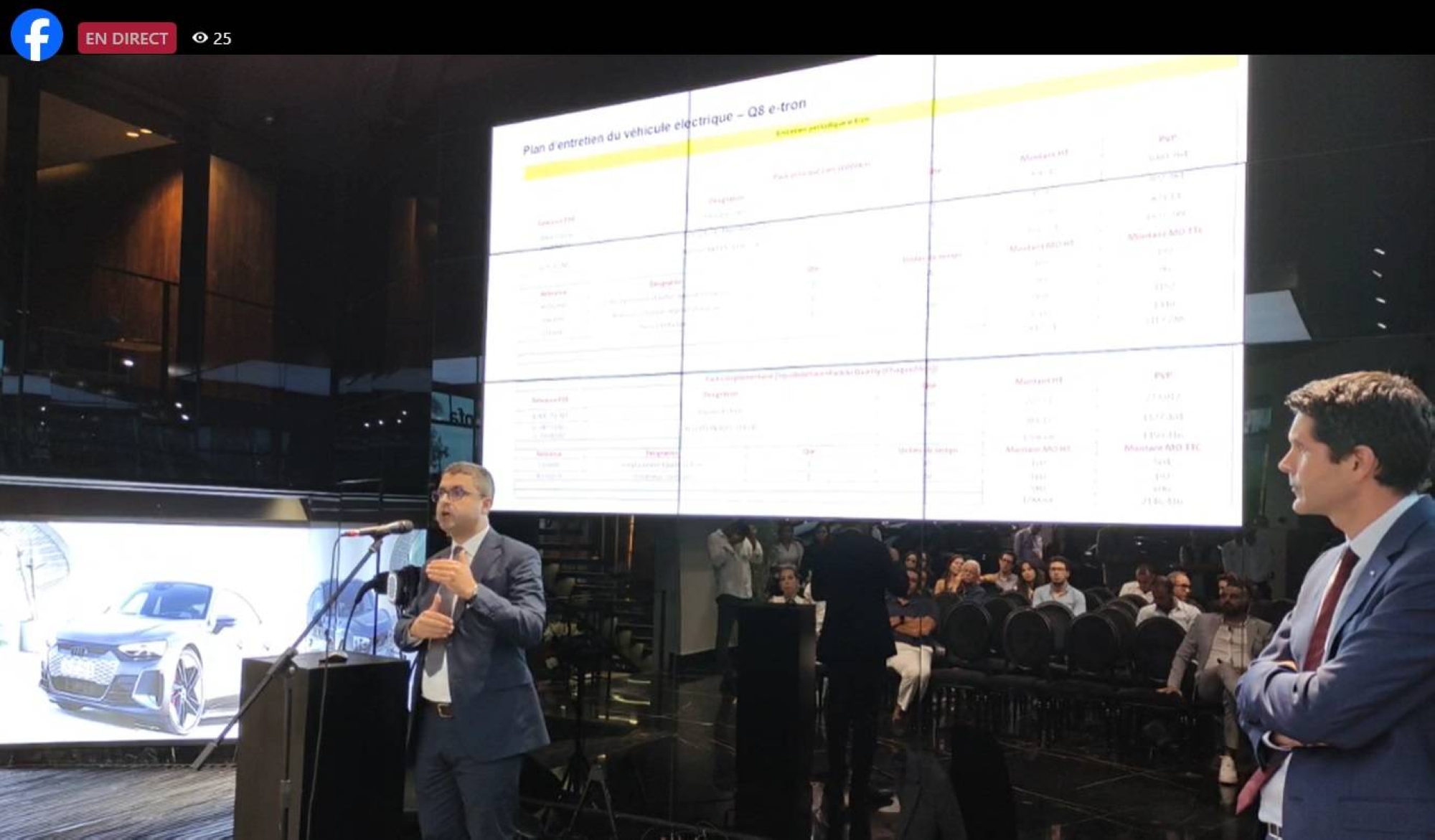 En direct : Audi Maroc ouvre un deuxième showroom à Casablanca