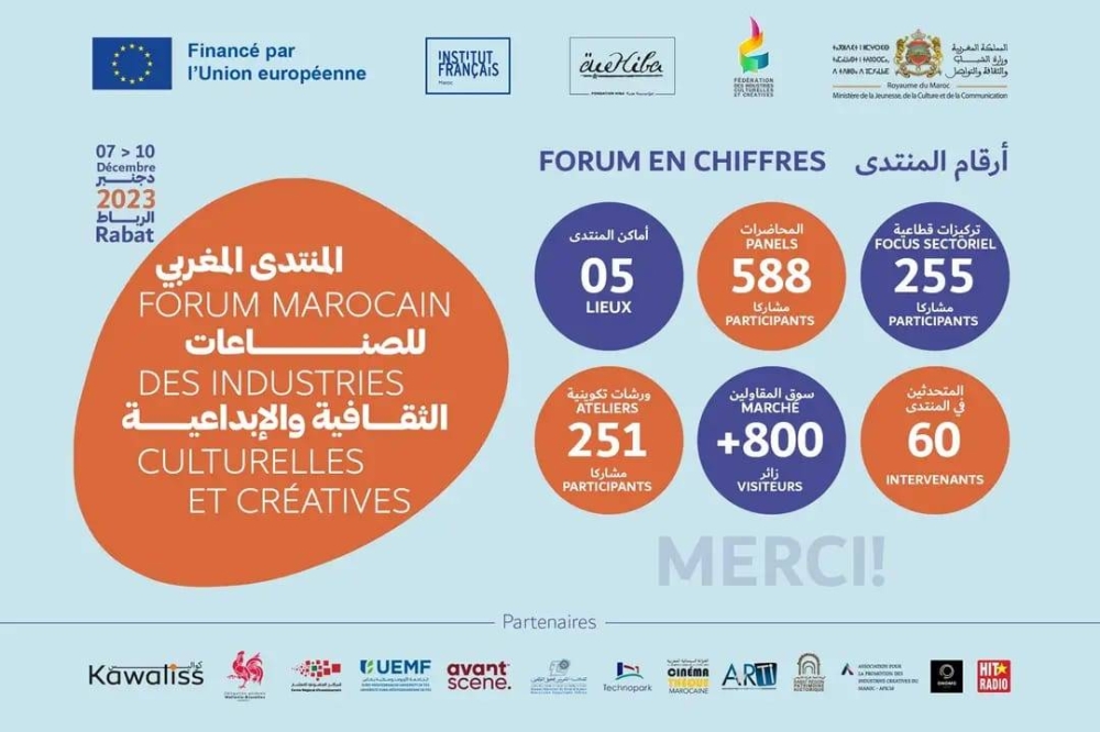 Forum marocain des industries culturelles et créatives : 2.300 participants à la 1re édition
