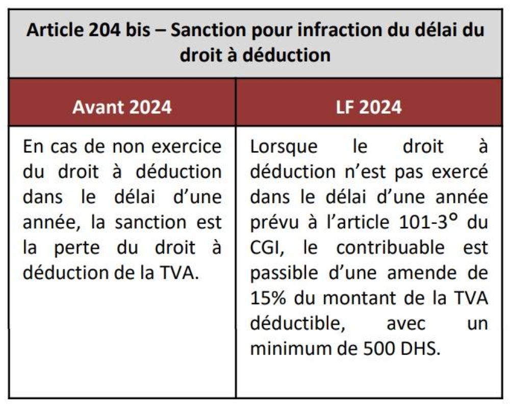 Loi de Finances : Tout sur les mesures fiscales 2024 (OEC)