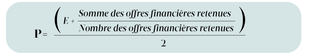 L’Impasse des marchés publics (Tribune)