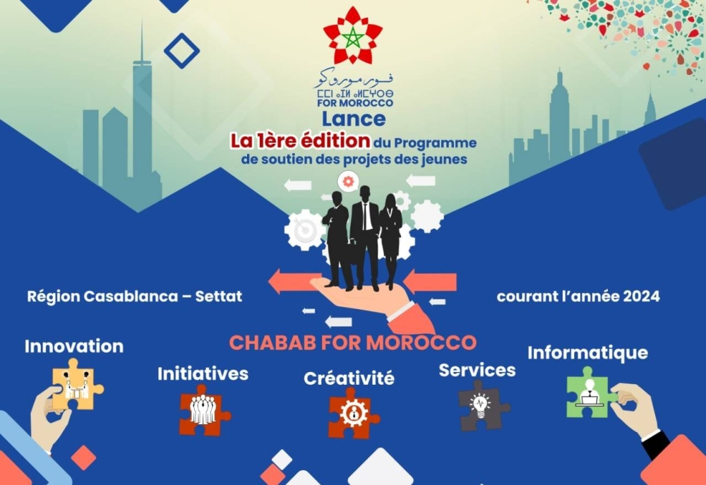 Lassociation For Morocco Lance Un Programme De Soutien Aux Jeunes Porteurs De Projets Le 