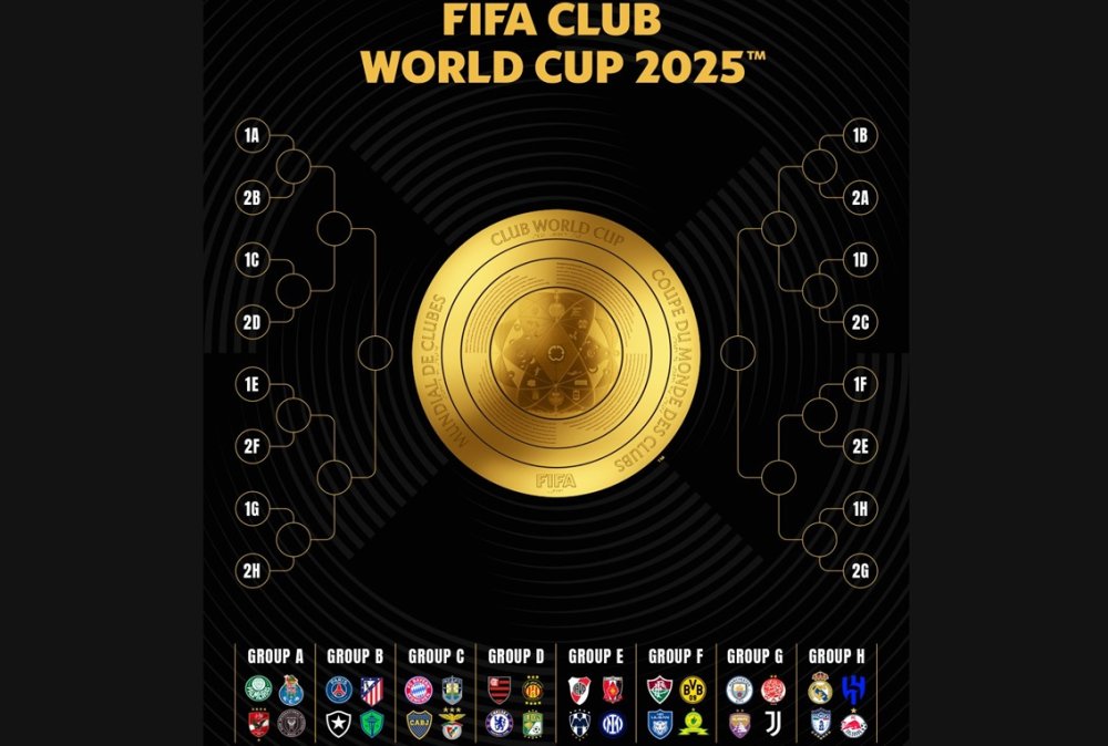 La billetterie de la Coupe du Monde des Clubs de la FIFA 2025 est ouverte