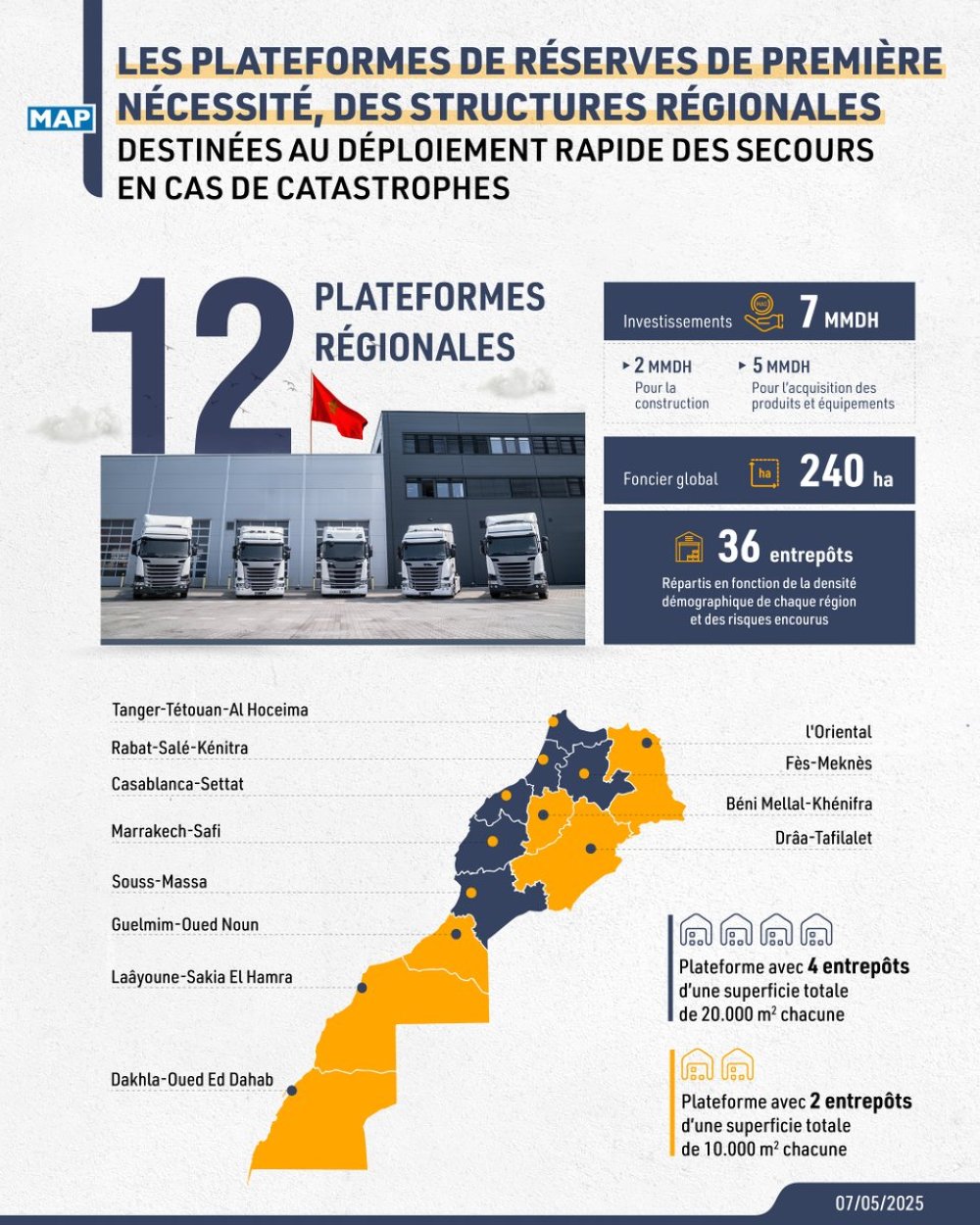 De la gestion de crise à la résilience : ce que change le nouveau dispositif marocain