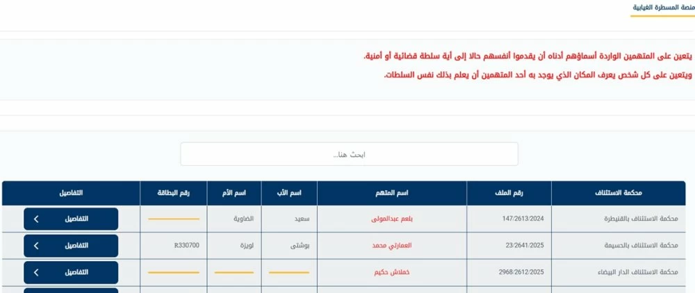 Condamnation par contumace : les noms des accusés recherchés désormais publiés sur une plateforme en ligne