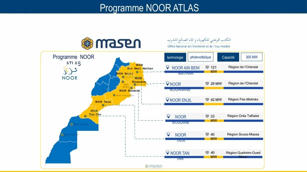 Programme solaire «Noor Atlas» : Masen annonce le démarrage des travaux de construction