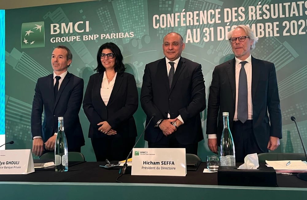 BMCI performe en attendant l’éventuelle arrivée en force d’Holmarcom