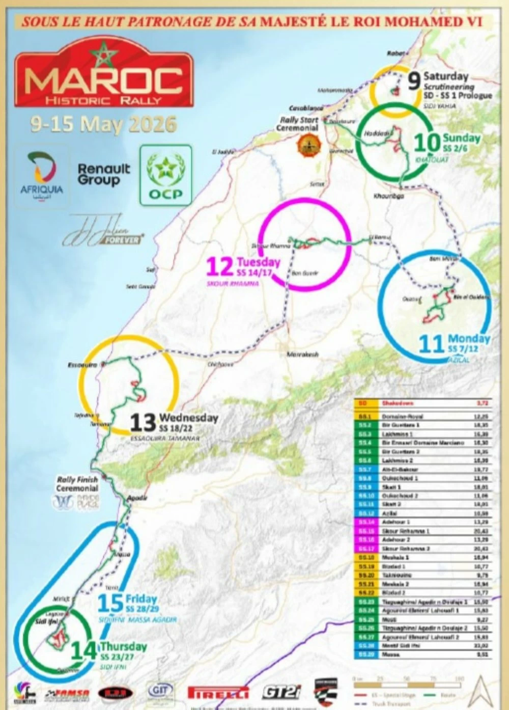 Maroc Historic Rally 2026 : une 15e édition sous le signe de la mémoire automobile
