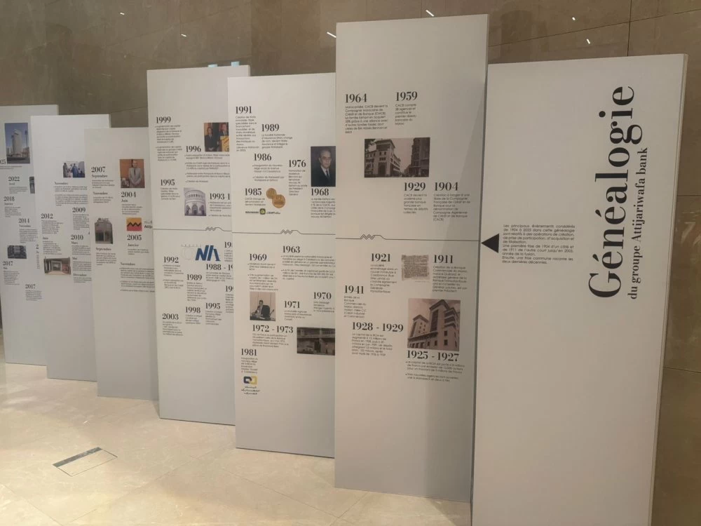 «120 ans. Histoire d’un pays. Trajectoire d’une banque» : quand Attijariwafa bank raconte le Maroc économique