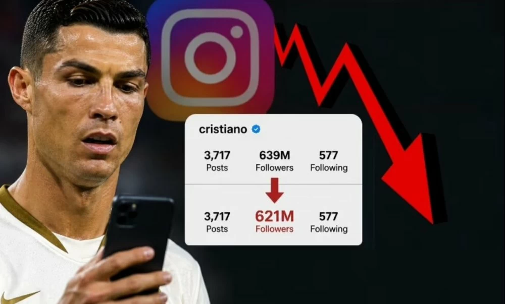 Instagram supprime des millions de faux comptes et fait chuter les abonnés de Ronaldo, Kylie Jenner et Messi