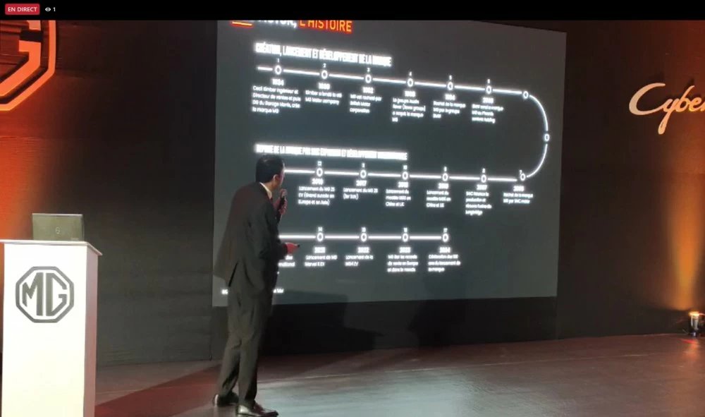 En direct du lancement officiel de la MG Cyberster au Maroc
