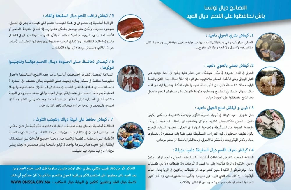Aïd Al-Adha : les conseils pratiques de l’ONSSA pour éviter les risques sanitaires
