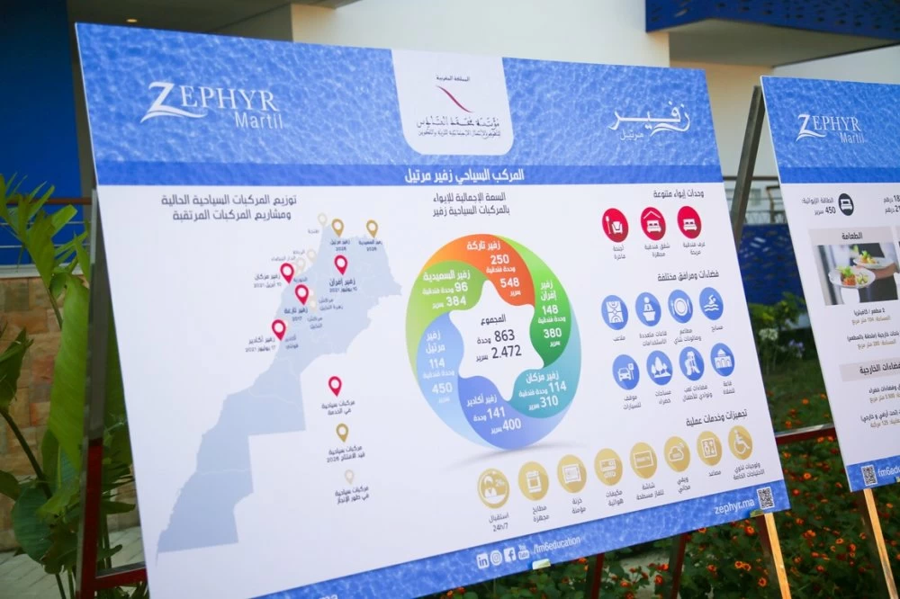 Zephyr Martil, un nouveau pôle de loisirs pour la famille de l’enseignement voit le jour