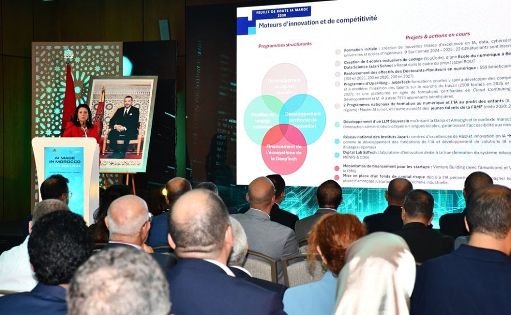 Morocco begins building its national AI infrastructure